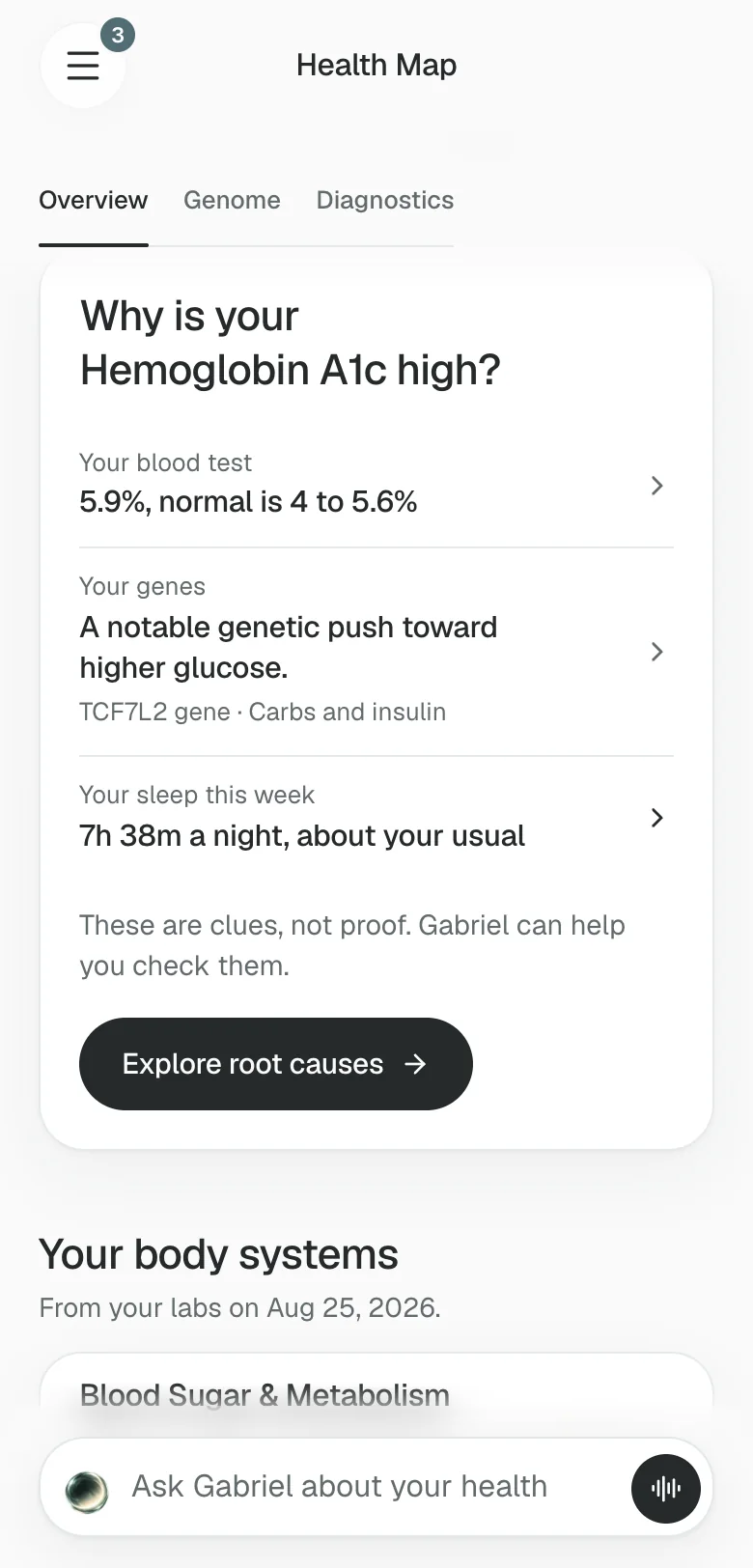 The Gabriel app explaining why a demo member’s Hemoglobin A1c is high, using their blood test, genes and sleep